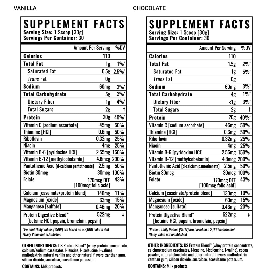 Wilderness Athlete Daily Strength- Vanilla Bean